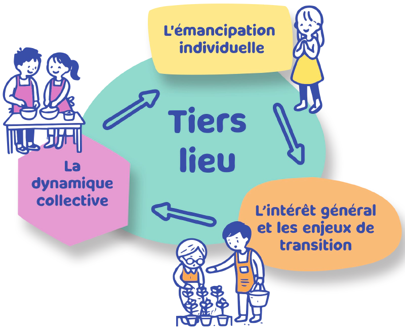 cestquoilaraffinerie_15300847909286362007.png